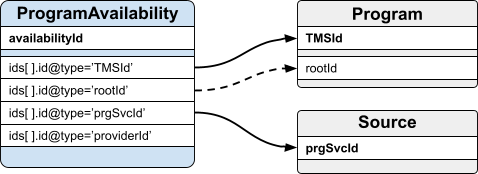 A screenshot of a computer

Description automatically generated